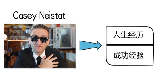 高中辍学洗碗工如何成为千万油管博主,实现个人梦想和财富自由-casey neistat-《巨人的工具》