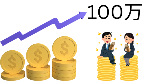 从现在开始,一起在5年到10年内,获得人生第一个100万(可操作方法)